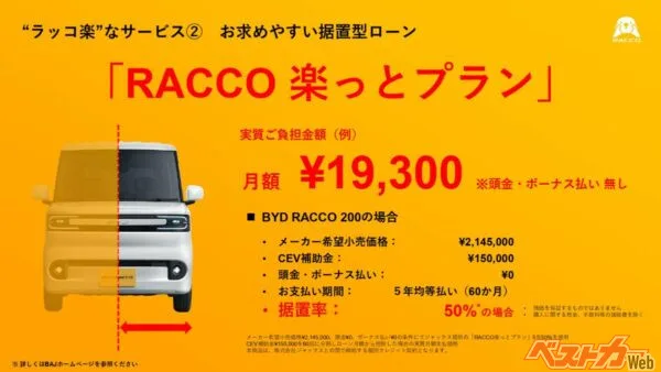 軽BEVの本命BYDラッコついに発売！航続320km＆両側電動スライドドアでN-BOXを直撃