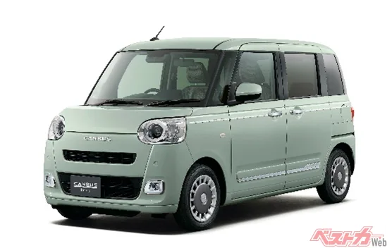 ダイハツムーヴ&キャンバスが一部改良!セオリー×ストライプスの特別仕様車が登場