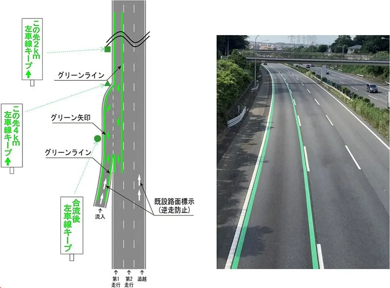 高速の緑ラインに秘められた安全誘導術、知ってる?