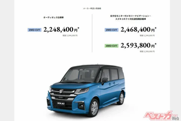 スズキ ソリオの4WD、なぜ高い？実質差額は12万円台