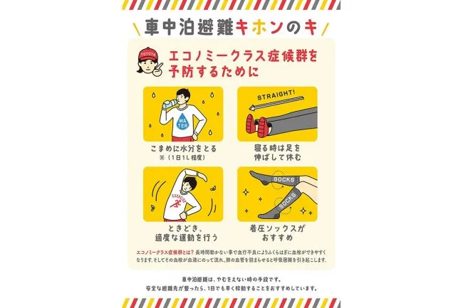熊本地震から学ぶ車中泊避難の落とし穴 エコノミークラス症候群と熱中症に要注意