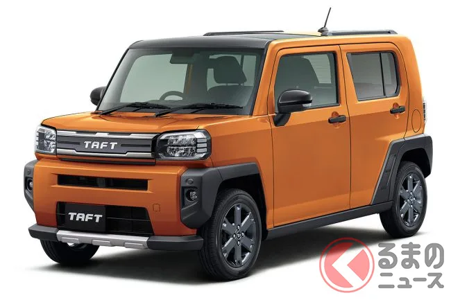 ダイハツ「タフト」が大幅進化！ 安全装備強化＆2つの特別仕様車を追加