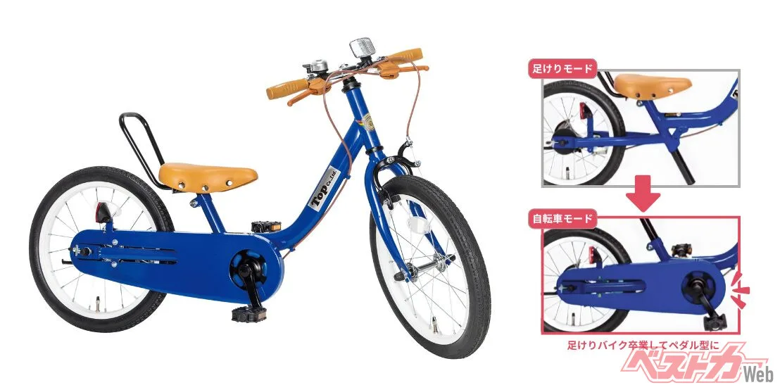 ケッターサイクルIIIに待望のサファイアブルー復刻！足けり→ペダル1台で完結