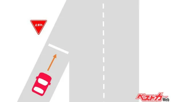 合流時のウインカー、右と左どっち？迷うドライバー必見の判断ポイント