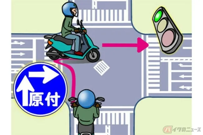 自転車の右折、それ違反ですよ――2026年導入の青切符で知っておくべき「二段階右折」のキホン